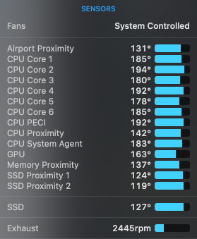 Low-Load-Temperature